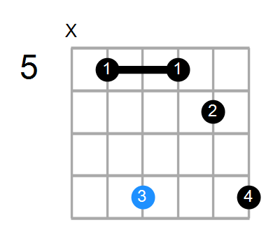 A#add9/D Chord